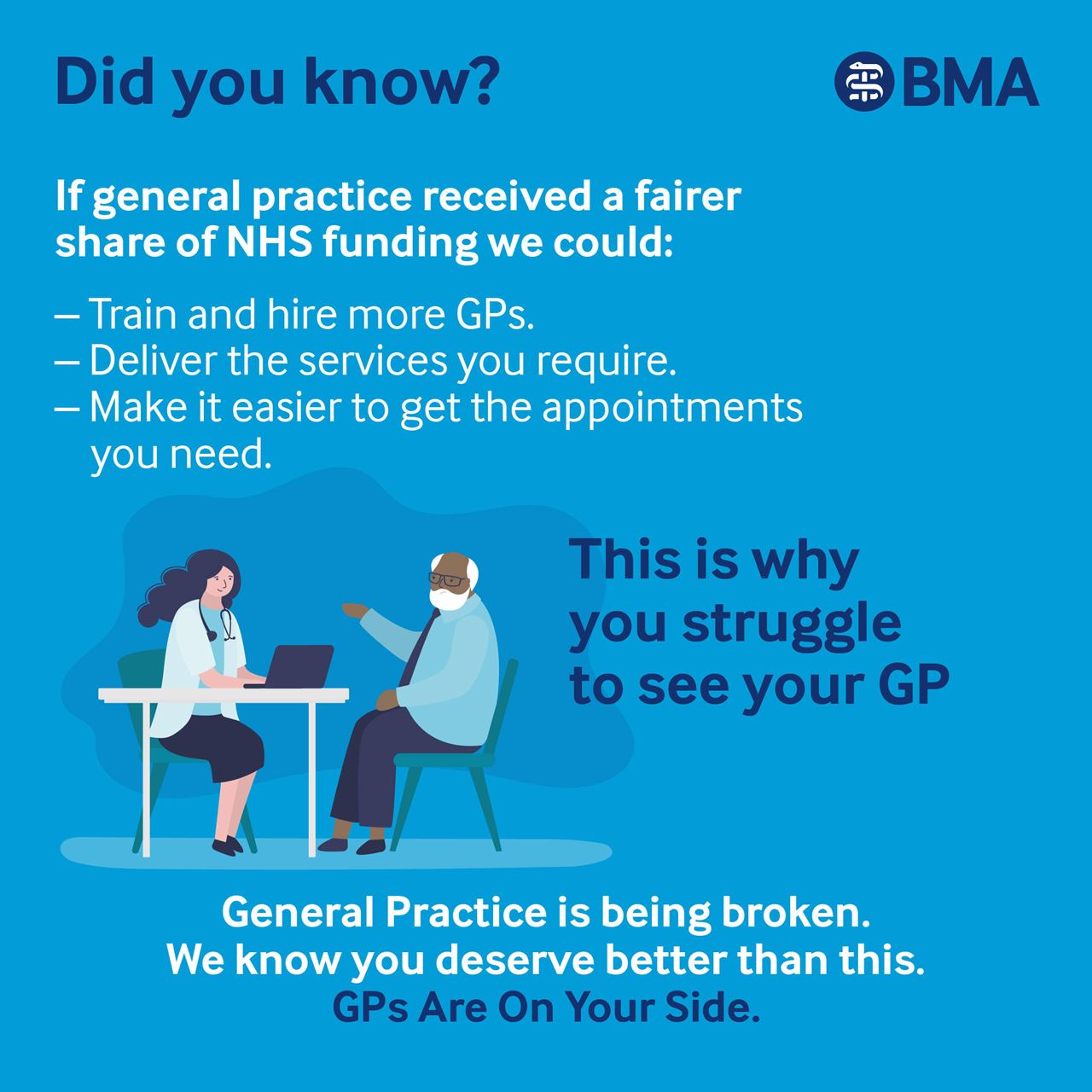 Did you know? If general practices received a fairer share of nhs funding we could: Train and hire more GPs, deliver the services you require and make it easier to get the appointments you need. This is why you struggle to see your GP. General Practice is being broken. We know you deserve better than this. GPs Are On Your Side,